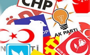 The Stances of Four Major Parties in Turkey on Armenian Issue: Comparative Analysis